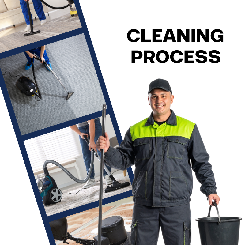 Carpet Cleaning Wollongong