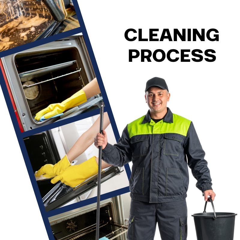 Oven Cleaning Wollongong